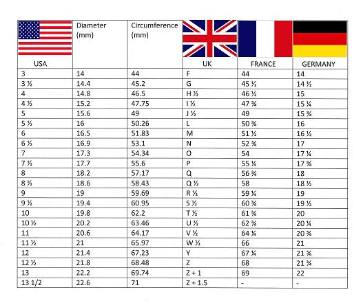 Men's Ring Size Chart